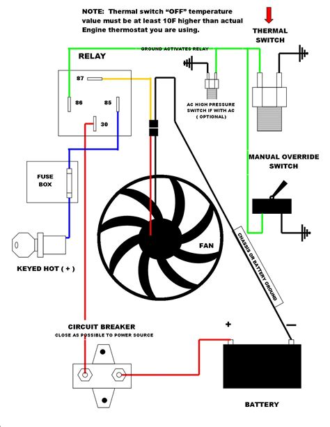 Automotive Cooling Fan Relay Wiring Diagram No