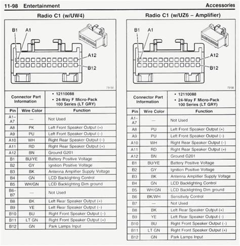 Chevy Cavalier Radio Wiring Diagram