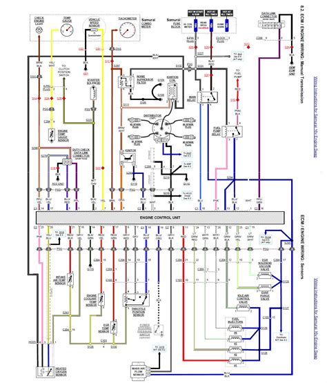 Suzuki Jimny Ecu Wiring Diagram